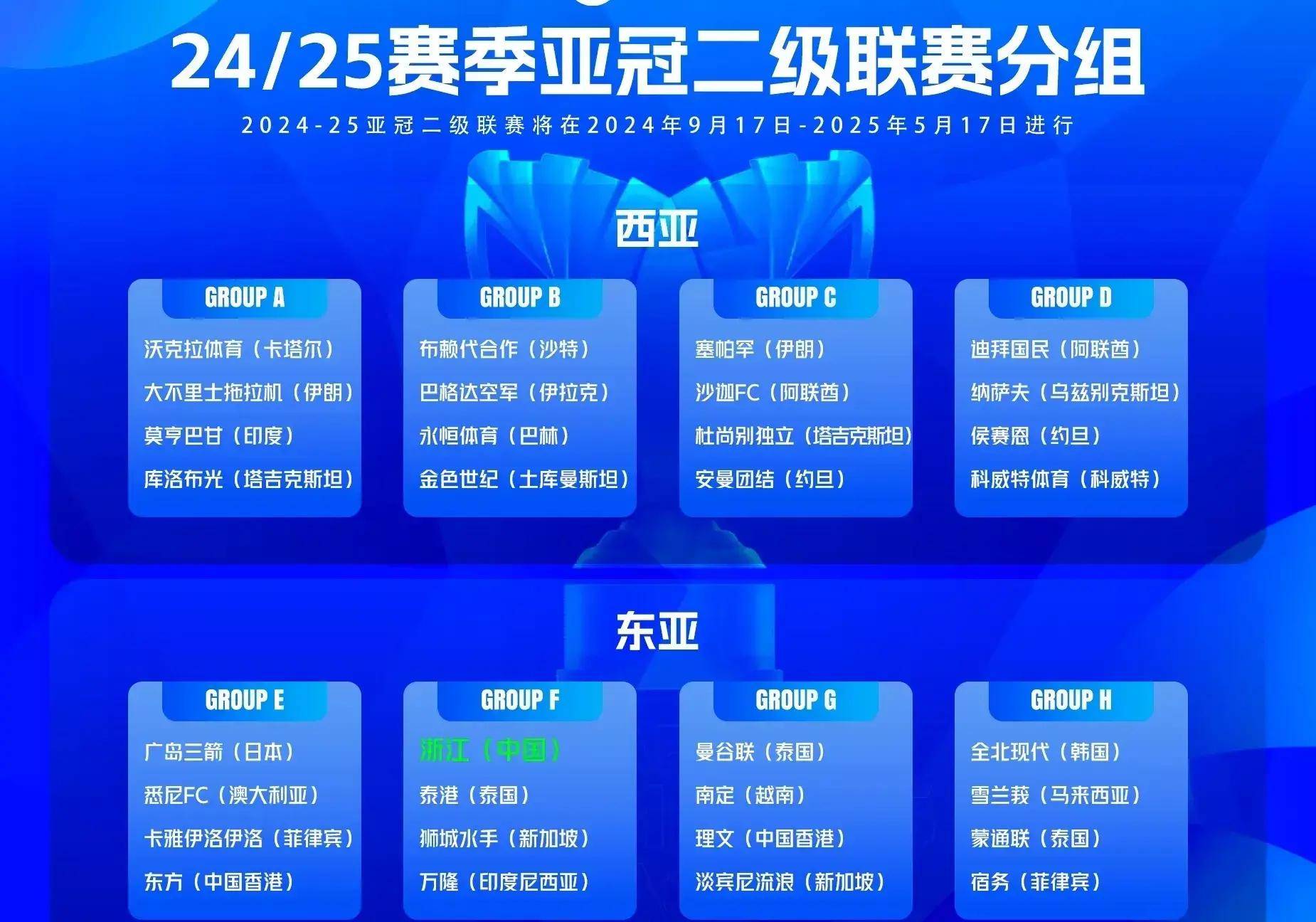 中超球队占据亚冠好成绩，为国争气的简单介绍