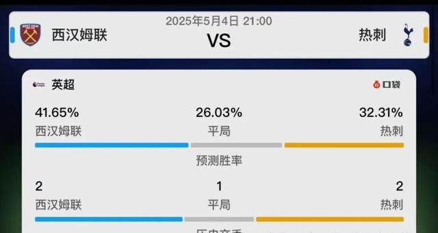 基达菲客场失利,近轮摆脱保级区 基达菲客场失利,近轮摆脱保级区