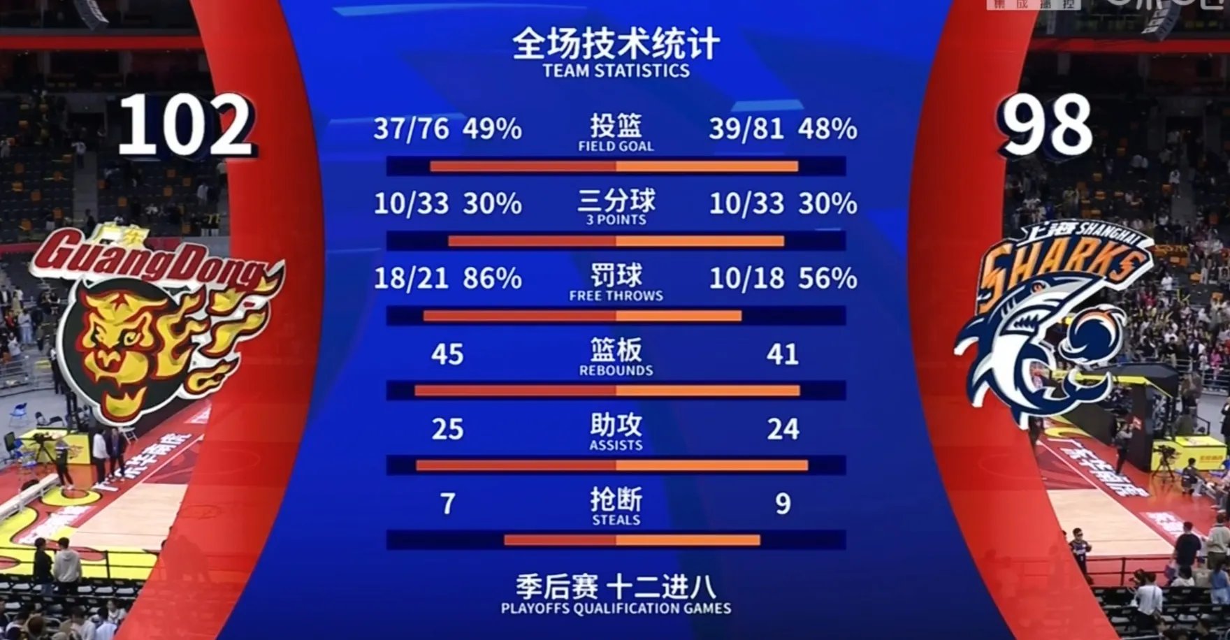 开云体育-对手实力暴露：球队技术全面，轻松取胜的简单介绍