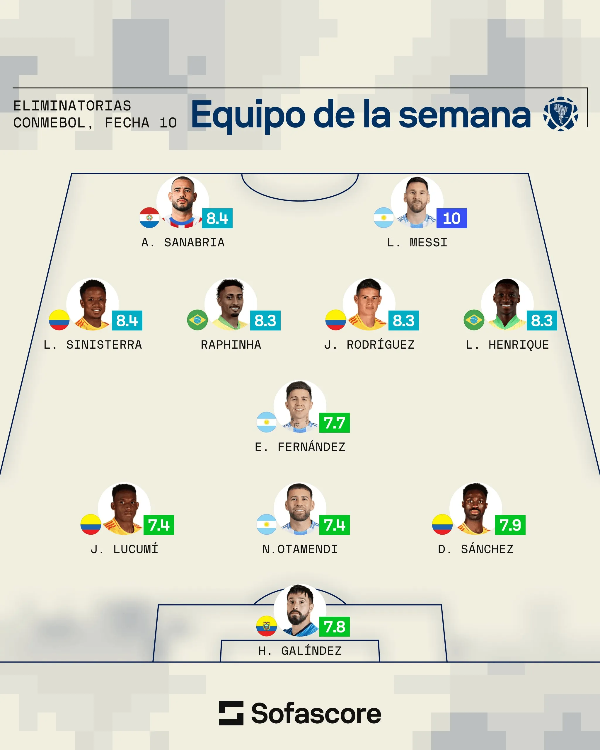 阵容交流,全面提升进攻和防守能力 阵容交流,全面提升进攻和防守能力