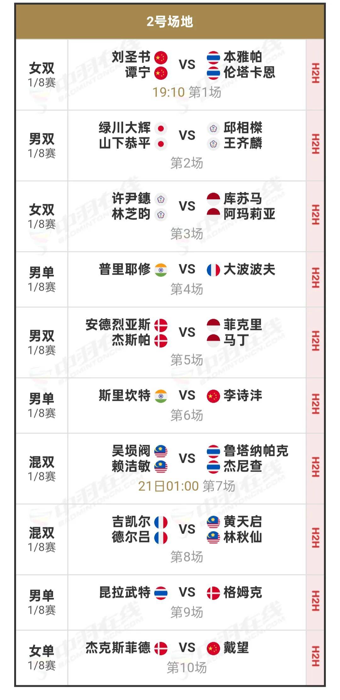 瑞士阵容大调整：欧锦赛前夕或迎来新突破的简单介绍