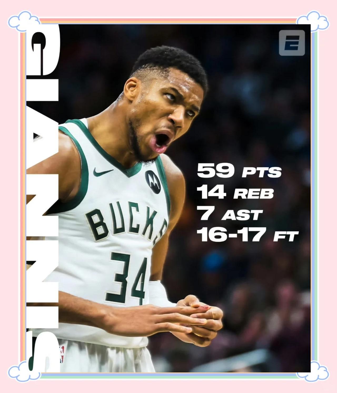 中国男篮血洗掘金，字母哥惊艳世界