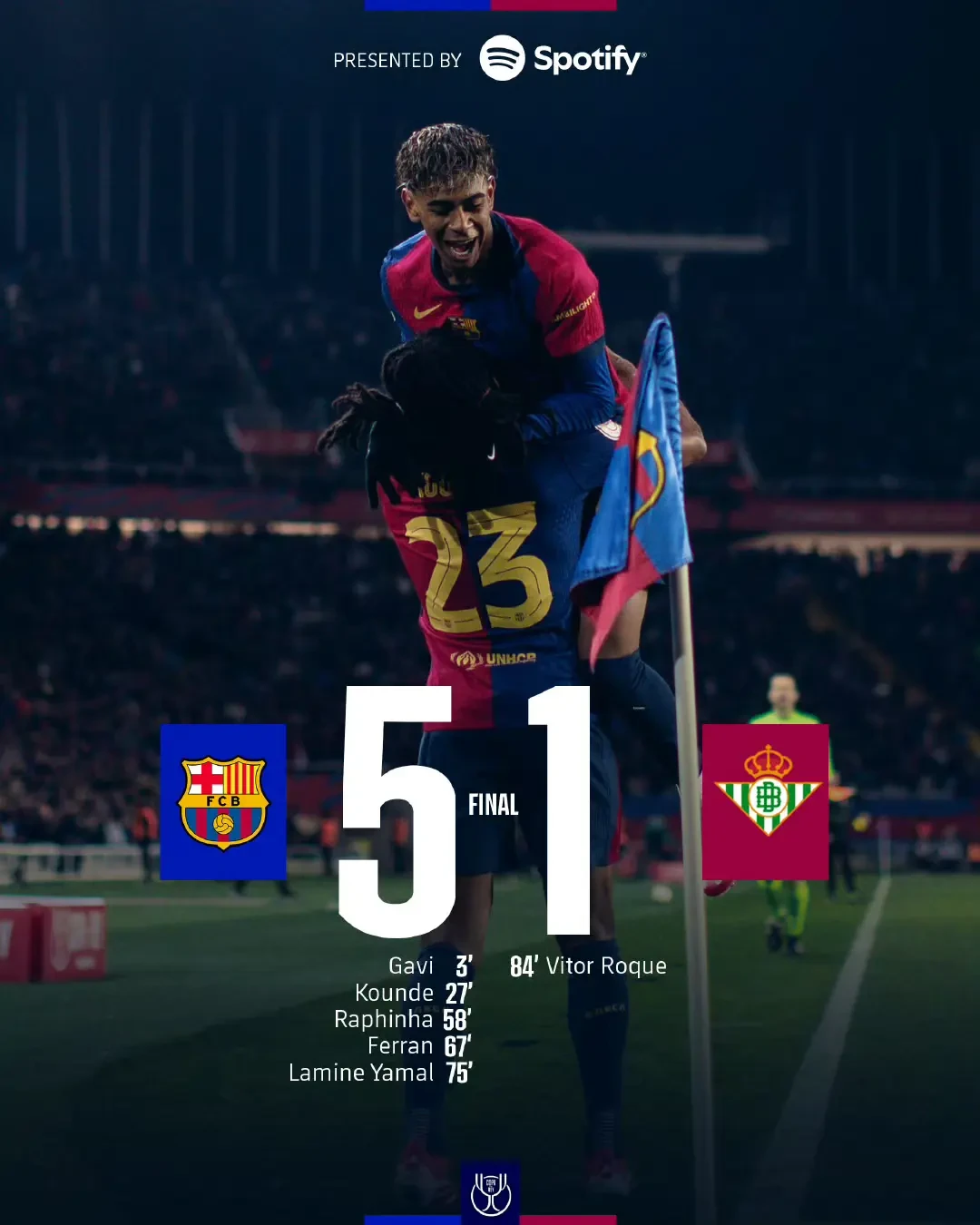 意大利绝杀巴萨，内马尔打破历史纪录